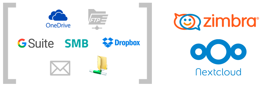 Zimbra nextcloud