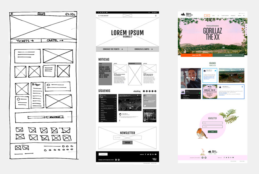 prototipado wireframes diseño web bilbao bbk live