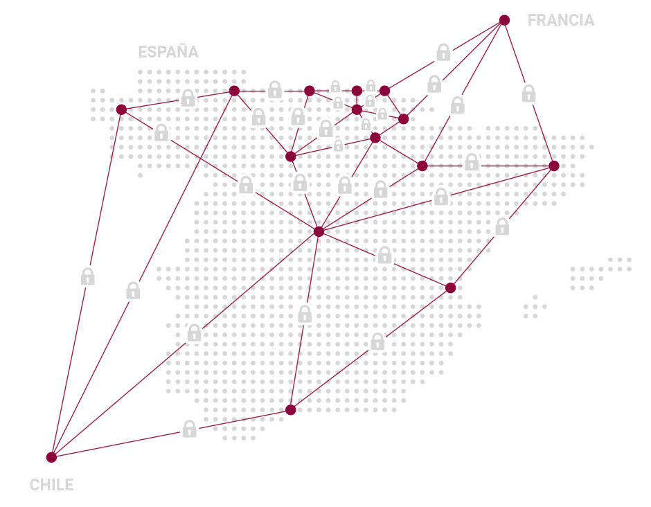 securización comunicaciones Ausolan a través de una Red Privada Virtual