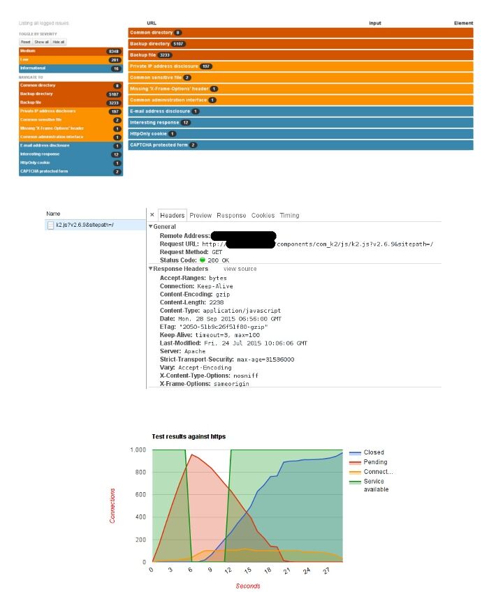 Test de intrusión y scanner de seguridad con la herramienta open source Arachni