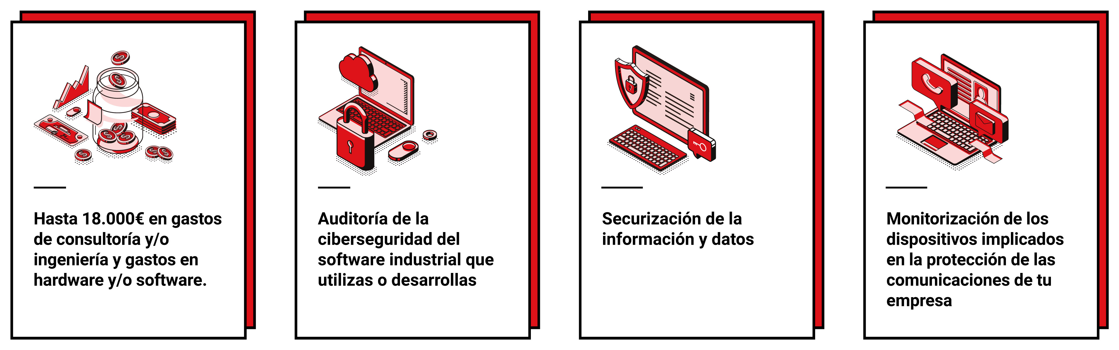 condiciones ayudas ciberseguridad euskadi